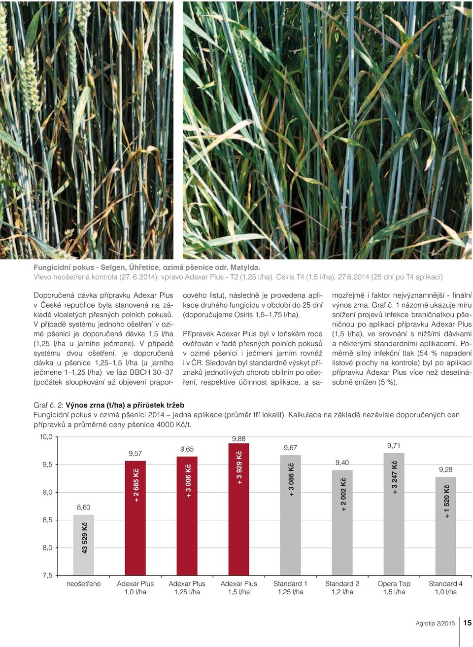 (doporučujeme Osiris 1,5 1,75 l/ha).