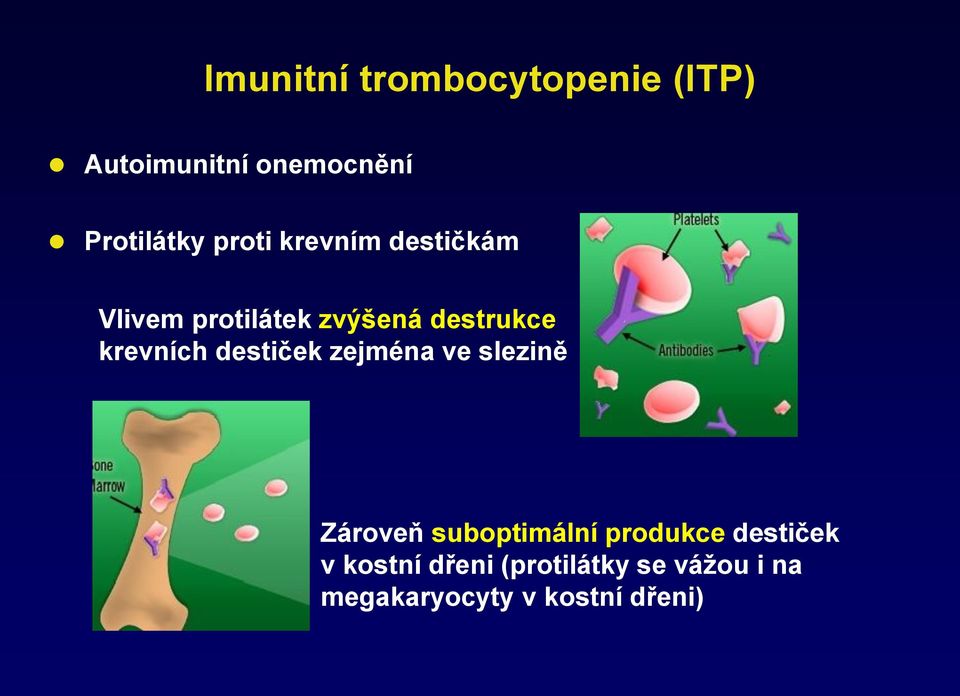 krevních destiček zejména ve slezině Zároveň suboptimální produkce