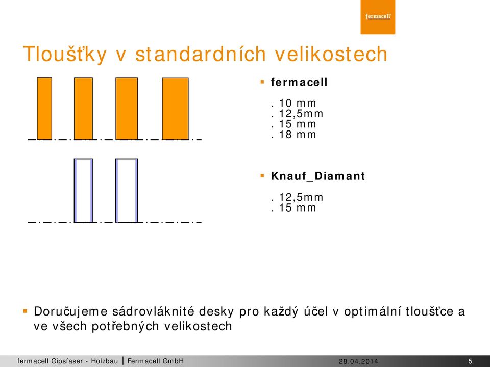 15 mm Doručujeme sádrovláknité desky pro