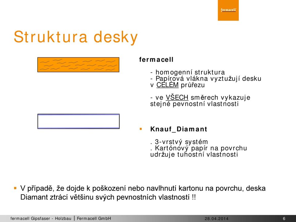 Kartónový papír na povrchu udržuje tuhostní vlastnosti V případě, že dojde k poškození