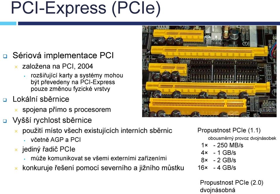 interních sběrnic včetně AGP a PCI jediný řadič PCIe může komunikovat se všemi externími zařízeními konkuruje řešení pomocí severního