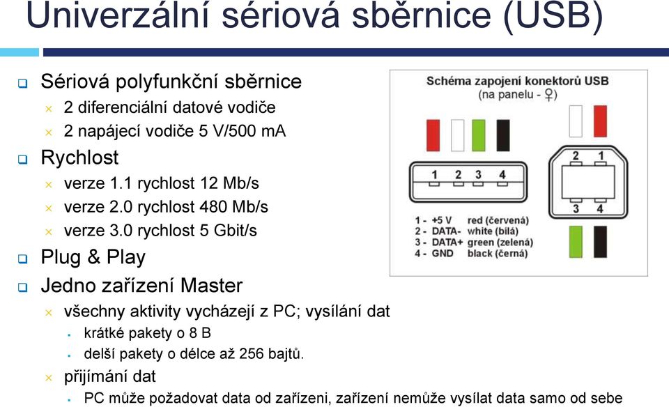 0 rychlost 5 Gbit/s Plug & Play Jedno zařízení Master všechny aktivity vycházejí z PC; vysílání dat krátké