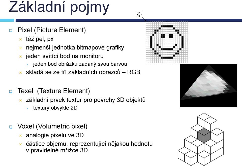 RGB Texel (Texture Element) základní prvek textur pro povrchy 3D objektů textury obvykle 2D Voxel