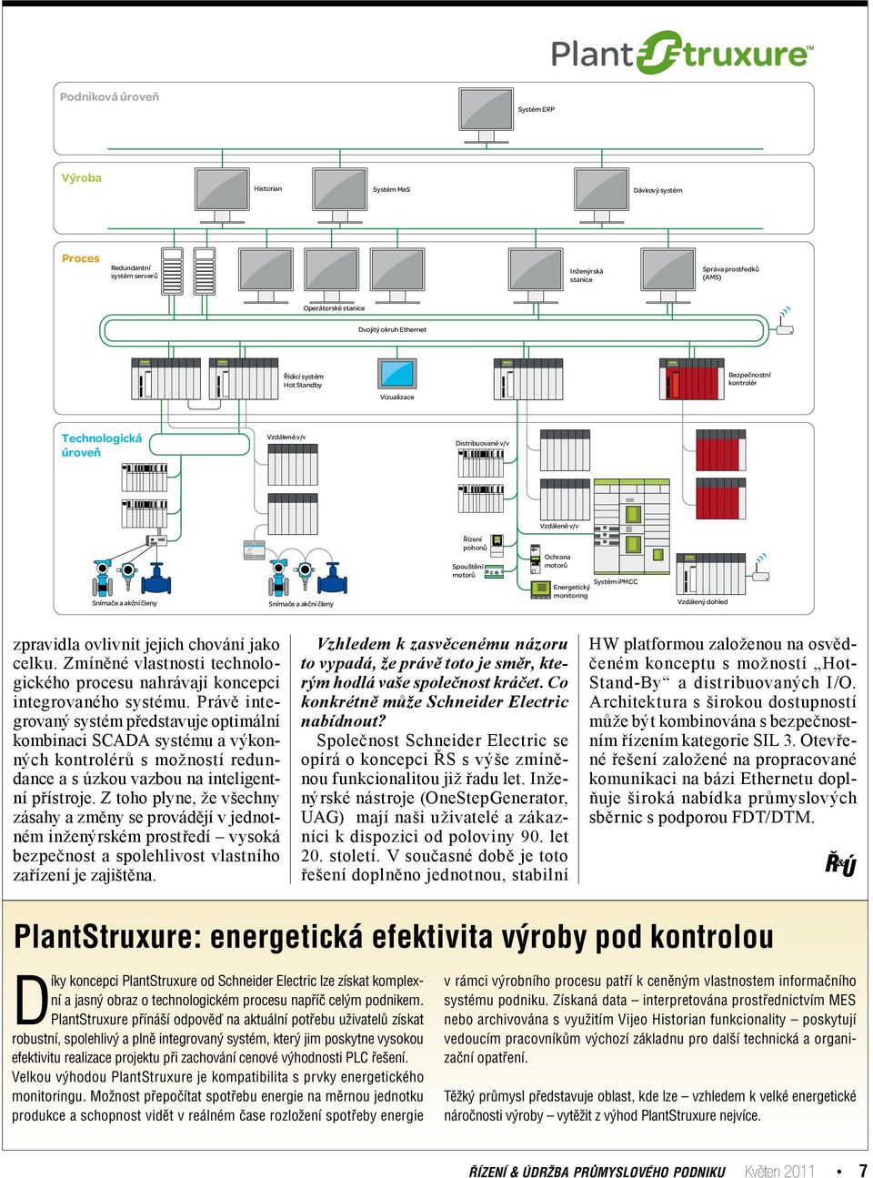 Ochrana motorů Systém ipmcc Energetický monitoring Vzdálený dohled zpravidla ovlivnit jejich chování jako celku. Zmíněné vlastnosti technologického procesu nahrávají koncepci integrovaného systému.