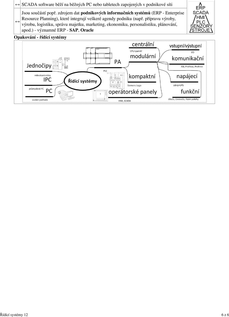 zdrojem dat podnikových informačních systémů (ERP - Enterprise Resource Planning), které integrují