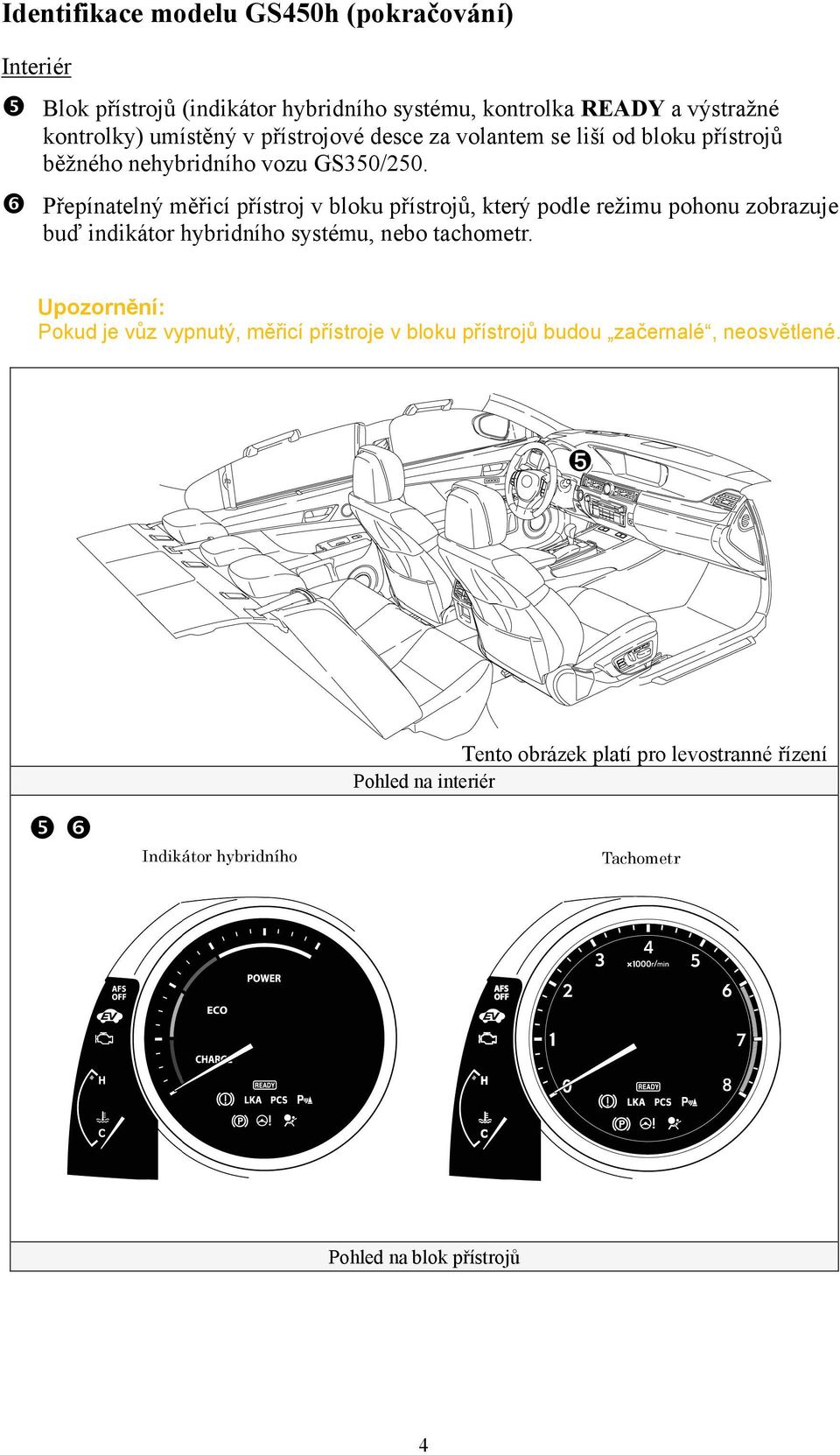 Přepínatelný měřicí přístroj v bloku přístrojů, který podle režimu pohonu zobrazuje buď indikátor hybridního systému, nebo tachometr.