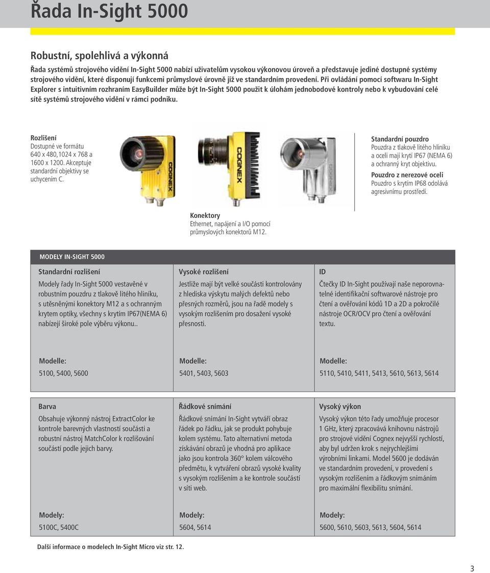 ři ovládání pomocí softwaru n-sight xplorer s intuitivním rozhraním asybuilder může být n-sight 5000 použit k úlohám jednobodové kontroly nebo k vybudování celé sítě systémů strojového vidění v rámci