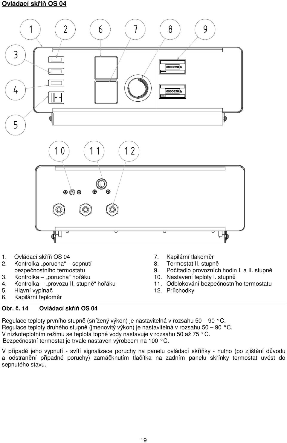 Průchodky Obr. č. 14 Ovládací skříň OS 04 Regulace teploty prvního stupně (snížený výkon) je nastavitelná v rozsahu 50 90 C.