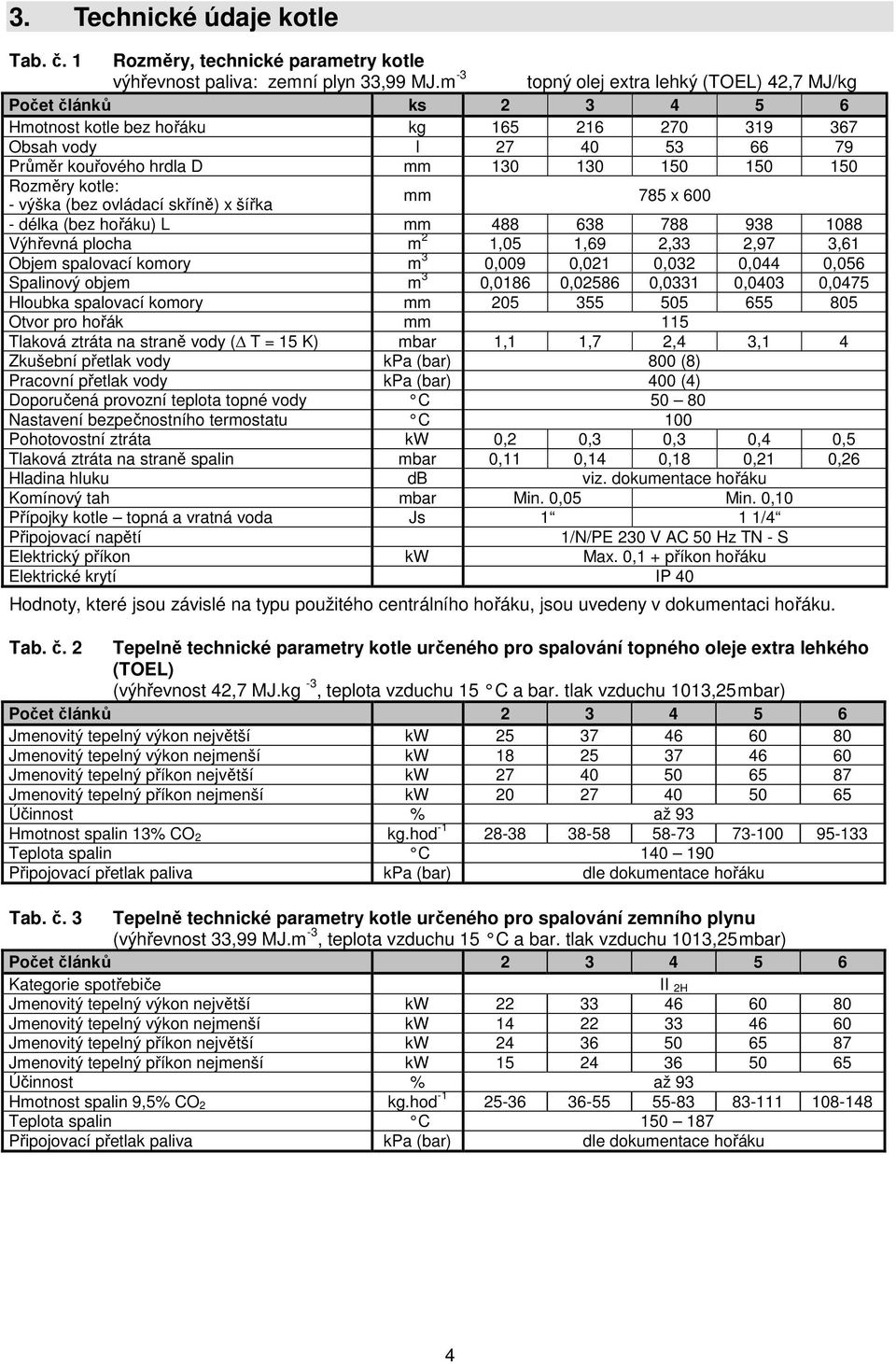 Rozměry kotle: - výška (bez ovládací skříně) x šířka mm 785 x 600 - délka (bez hořáku) L mm 488 638 788 938 1088 Výhřevná plocha m 2 1,05 1,69 2,33 2,97 3,61 Objem spalovací komory m 3 0,009 0,021