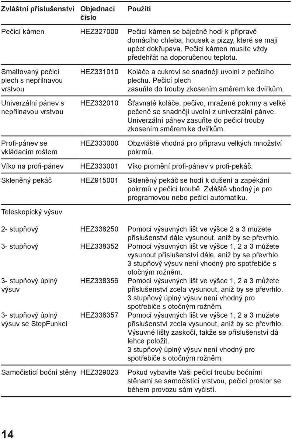 Smaltovaný pečicí plech s nepřilnavou vrstvou Univerzální pánev s nepřilnavou vrstvou Profi-pánev se vkládacím roštem HEZ331010 HEZ332010 HEZ333000 Koláče a cukroví se snadněji uvolní z pečicího