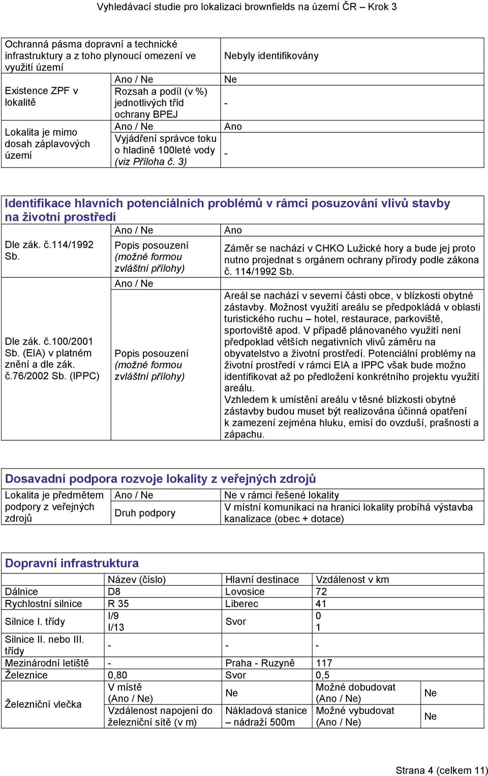 3) byly identifikovány - Ano - Identifikace hlavních potenciálních problémů v rámci posuzování vlivů stavby na životní prostředí Ano / Ano Dle zák. č.114/1992 Sb. Dle zák. č.100/2001 Sb.