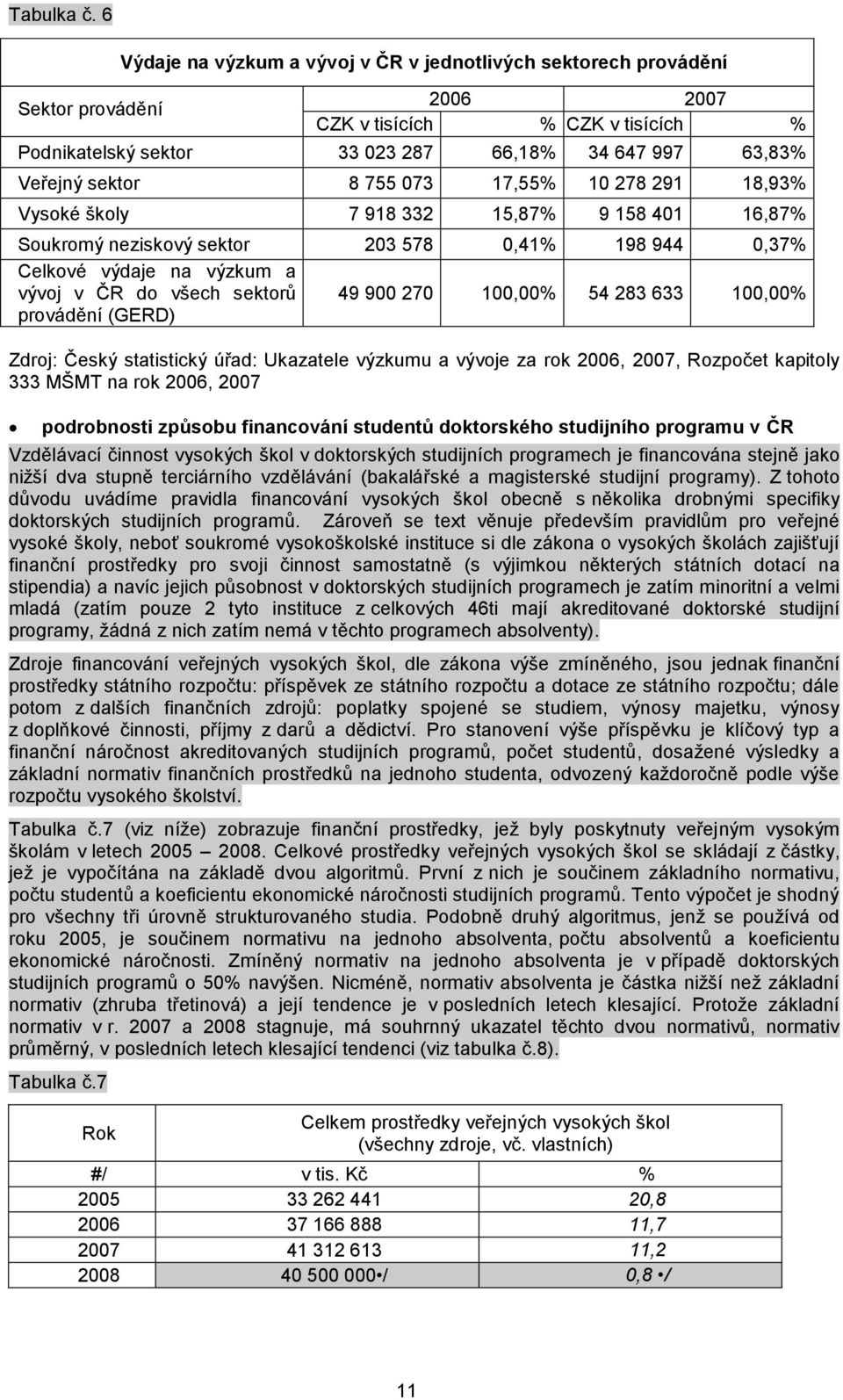 studijního programu v ČR Vzdělávací činnost vysokých škol v doktorských studijních programech je financována stejně jako niţší dva stupně terciárního vzdělávání (bakalářské a magisterské studijní