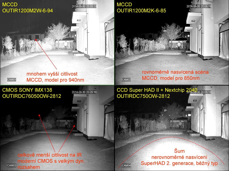 rozsahem MCCD OUTIR1200M2K-6-85 rovnoměrně nasvícená scéna MCCD, model pro 850nm CCD