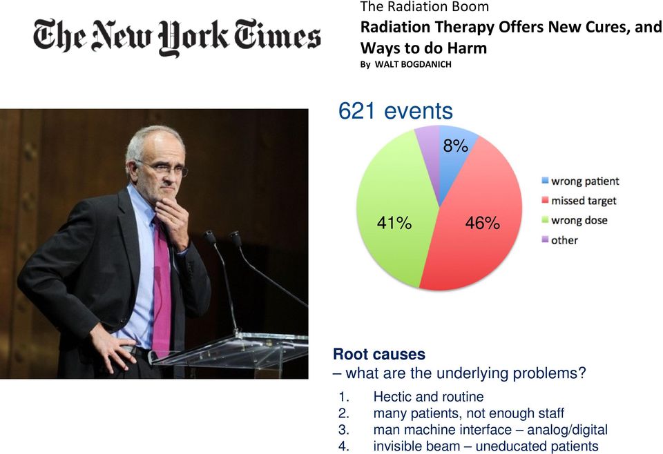 underlying problems? 1. Hectic and routine 2.