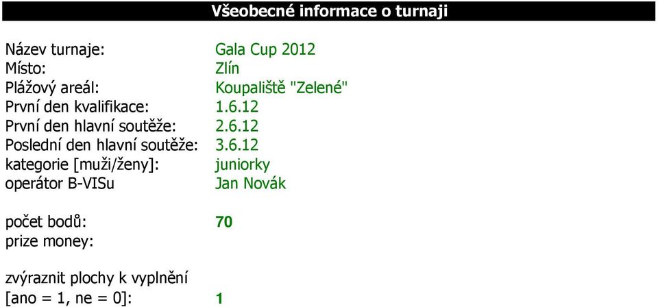 6.12 kategorie [muži/ženy]: juniorky operátor B-VISu Jan Novák počet bodů: 70 prize