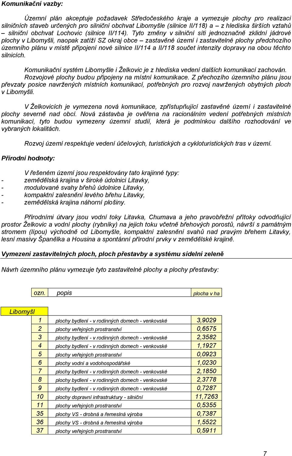 Tyto změny v silniční síti jednoznačně zklidní jádrové plochy v Libomyšli, naopak zatíţí SZ okraj obce zastavěné území i zastavitelné plochy předchozího územního plánu v místě připojení nové silnice