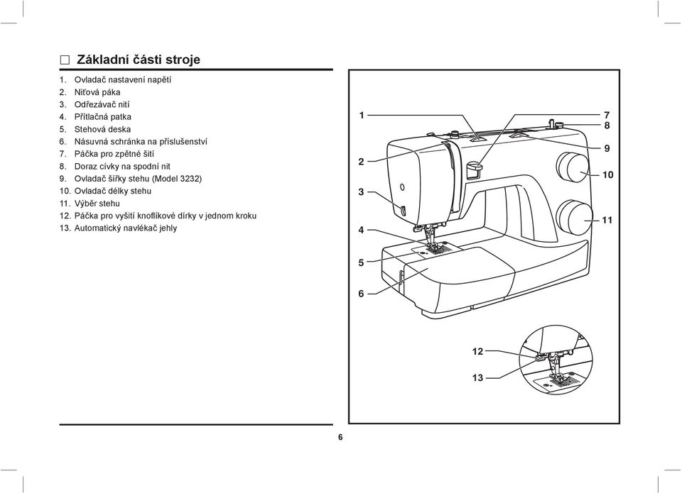 Páčka pro zpětné šití 8. Doraz cívky na spodní nit 9. Ovladač šířky stehu (Model 3232) 10.