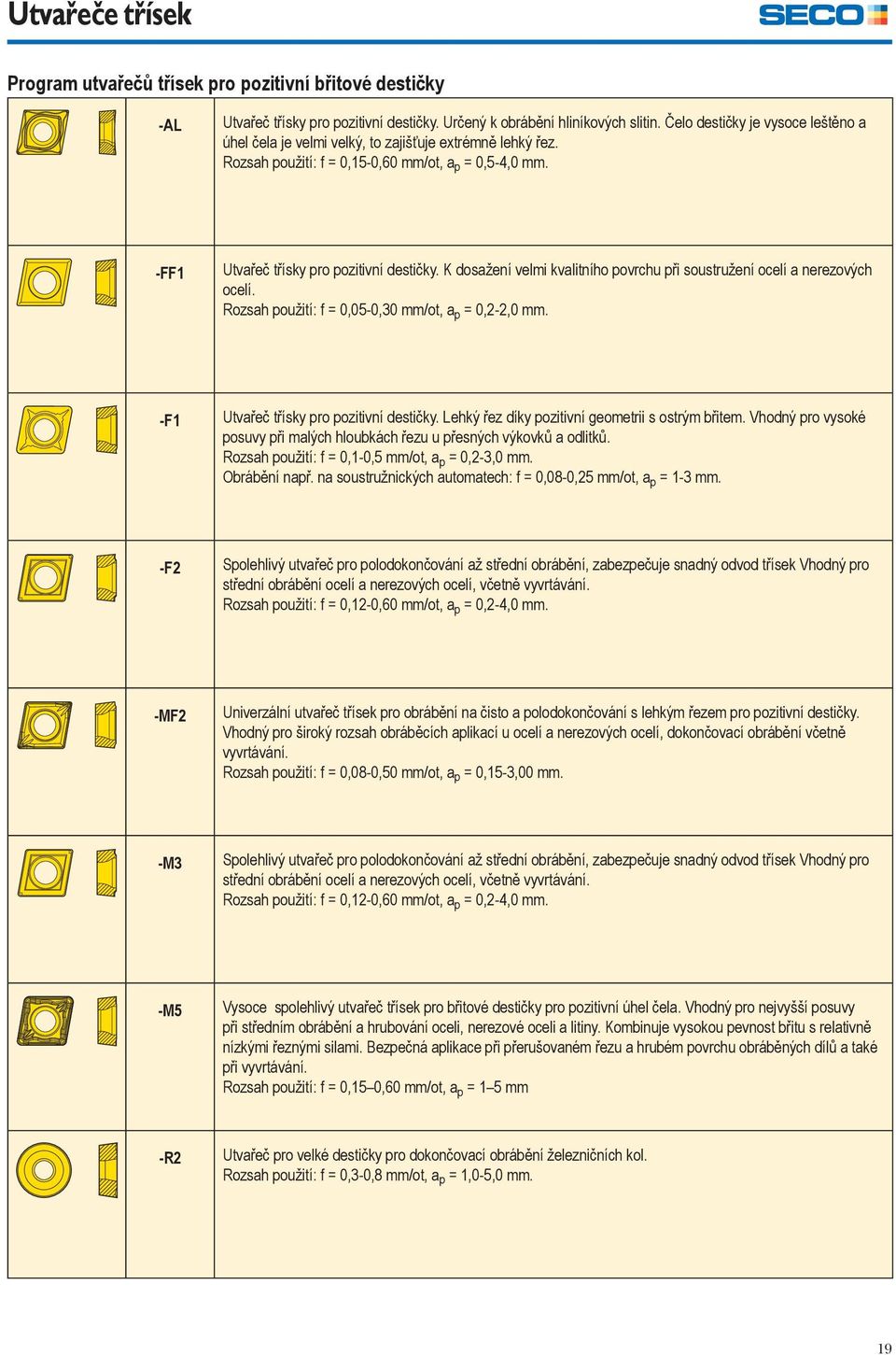 K dosažení velmi kvalitního povrchu při soustružení ocelí a nerezových ocelí. Rozsah použití: f = 0,05-0,30 mm/ot, a p = 0,2-2,0 mm. -F1 Utvařeč třísky pro pozitivní destičky.