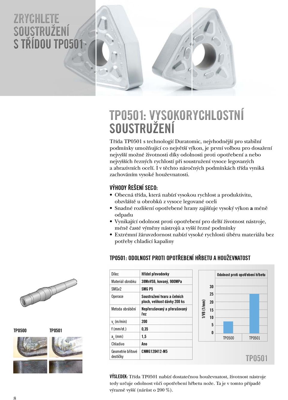 VÝHODY ŘEŠENÍ SECO: Obecná třída, která nabízí vysokou rychlost a produktivitu, obzvláště u obrobků z vysoce legované oceli Snadné rozlišení opotřebené hrany zajišťuje vysoký výkon a méně odpadu