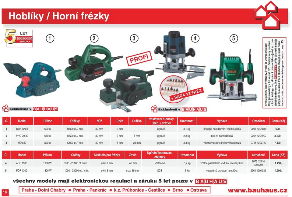 Tým za Vás důsledně sleduje pohyb cen na českém trhu a okamžitě reaguje, protože nikdo neporazí naše ceny! A na to sázíme garanci nejnižší ceny 12%. Č.