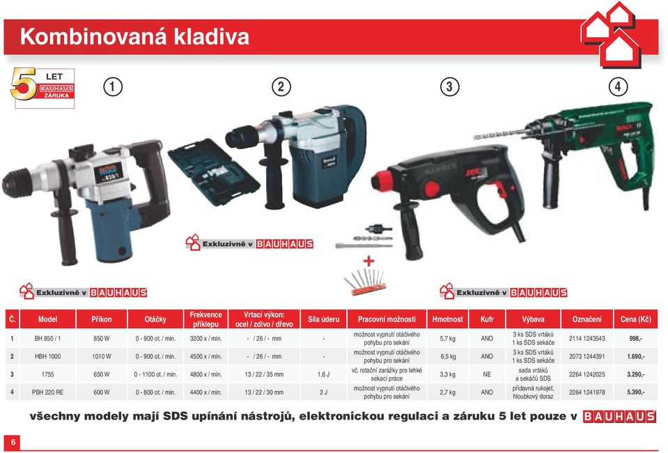 13 / 22 / 30 mm 2 J Síla úderu Pracovní možnosti Hmotnost Kufr Výbava Označení Cena (Kč) možnost vypnutí otáčivého pohybu pro sekání možnost vypnutí otáčivého pohybu pro sekání vč.