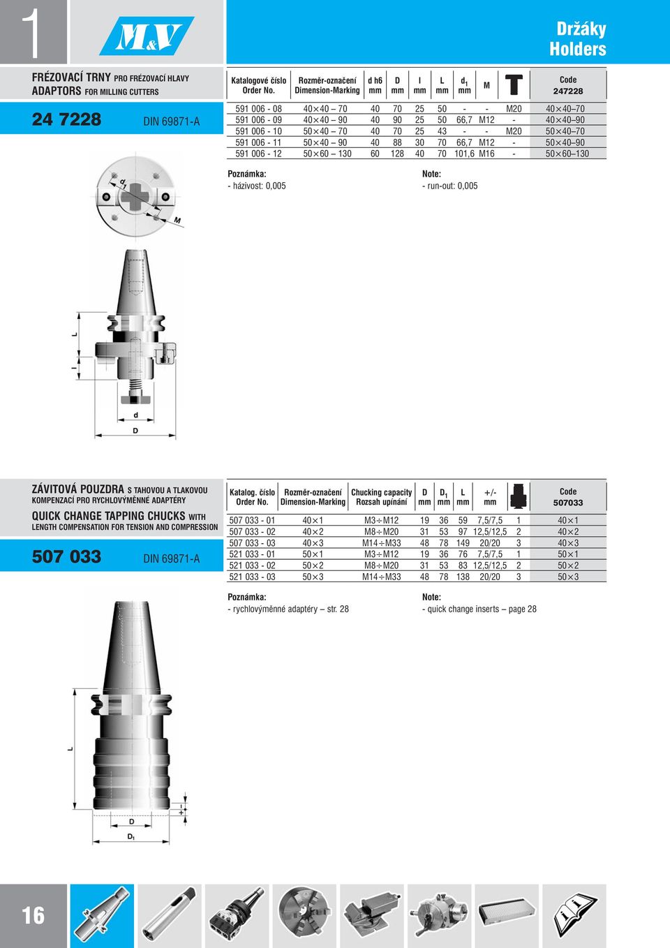házivost: 0,005 - run-out: 0,005 ZÁVITOVÁ POUZRA s tahovou a tlakovou kompenzací pro rychlovýměnné adaptéry Quick change tapping chucks with length compensation for tension and compression 507 033 IN