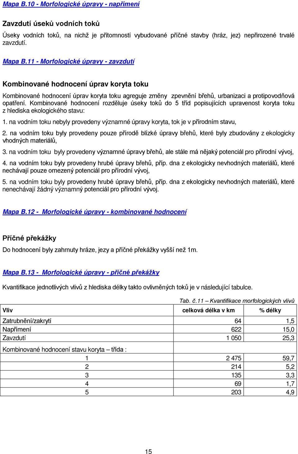 Kombinované hodnocení rozděluje úseky toků do 5 tříd popisujících upravenost koryta toku z hlediska ekologického stavu: 1.