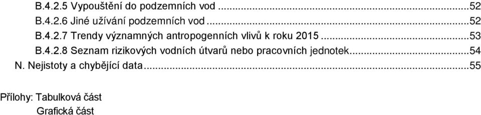 4.2.8 Seznam rizikových vodních útvarů nebo pracovních jednotek... 54 N.