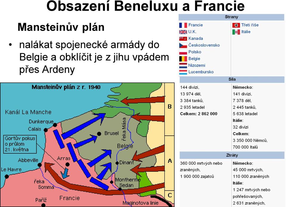 spojenecké armády do Belgie a