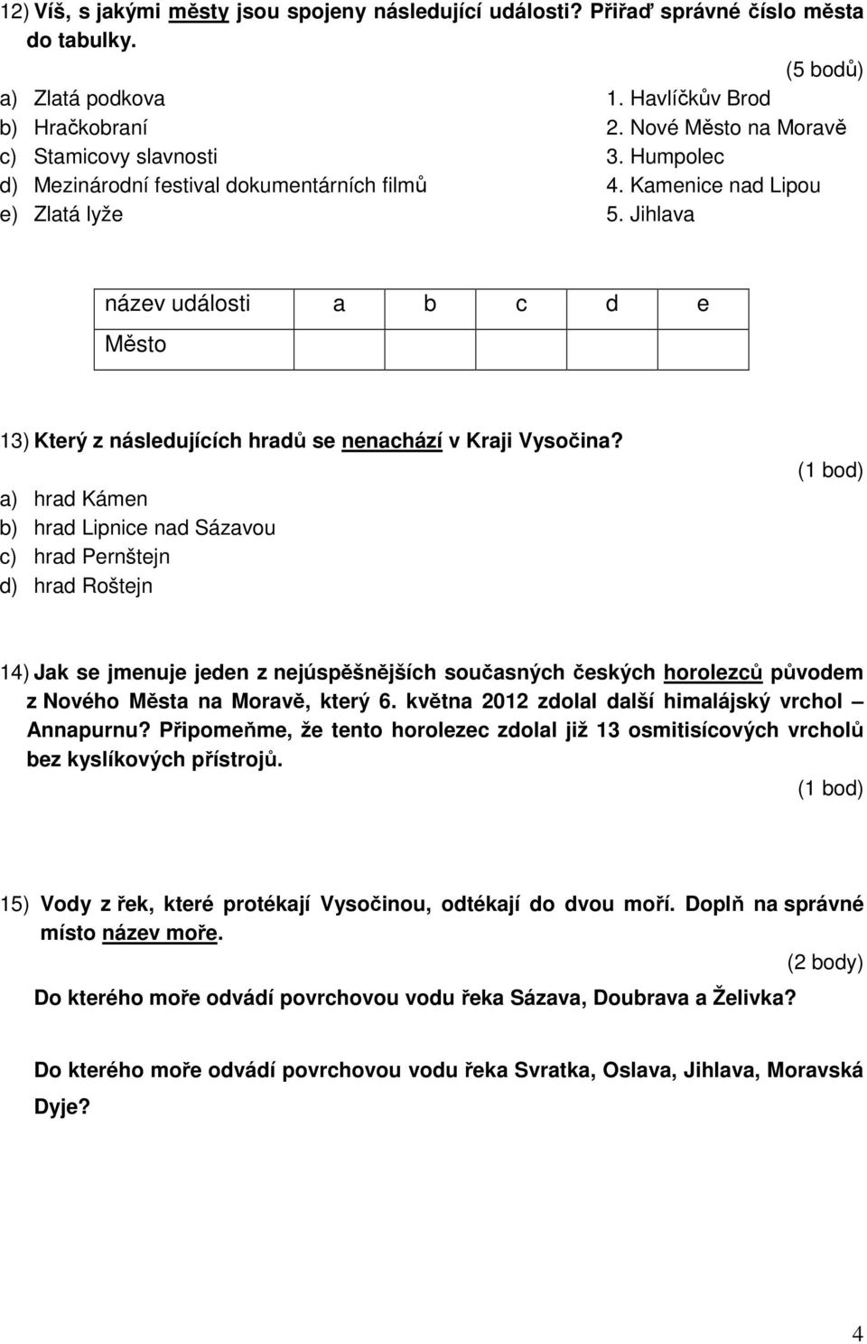 Jihlava název události a b c d e Město 13) Který z následujících hradů se nenachází v Kraji Vysočina?