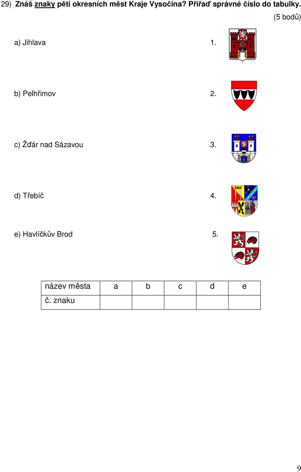 (5 bodů) a) Jihlava 1. b) Pelhřimov 2.