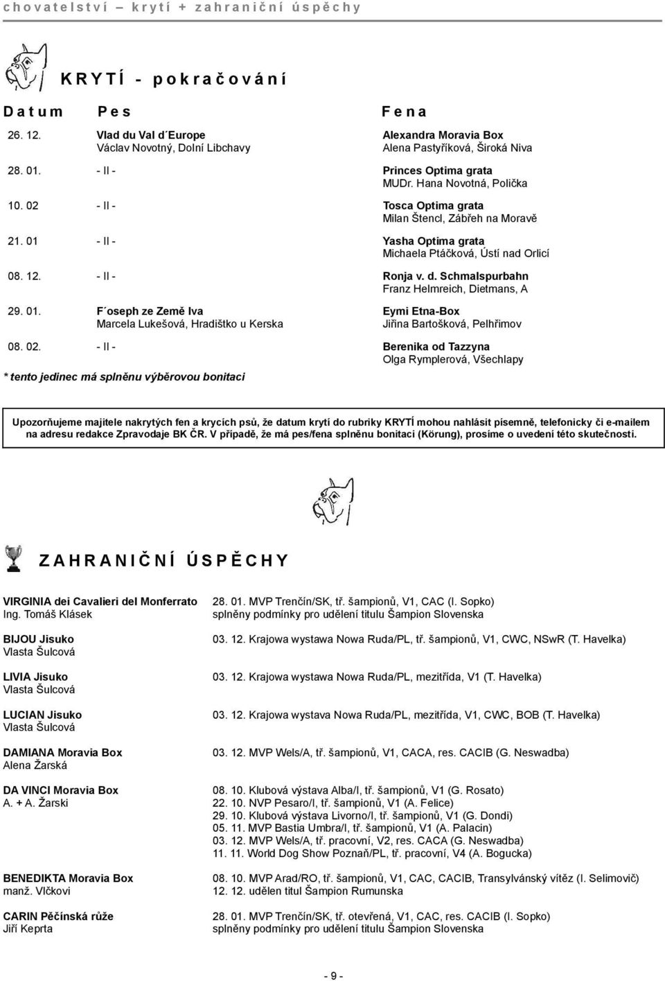 02 - II - Tosca Optima grata Milan Štencl, Zábřeh na Moravě 21. 01 - II - Yasha Optima grata Michaela Ptáčková, Ústí nad Orlicí 08. 12. - II - Ronja v. d.