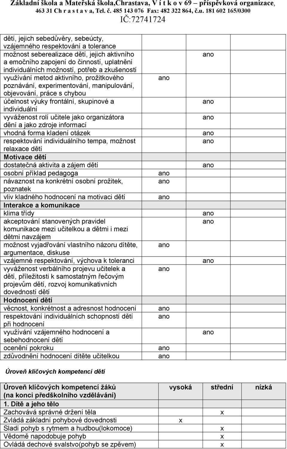 možností, potřeb a zkušeností využívání metod aktivního, prožitkového poznávání, eperimentování, manipulování, objevování, práce s chybou účelnost výuky frontální, skupinové a individuální vyváženost