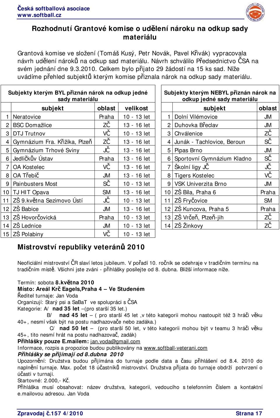 Subjekty kterým BYL přiznán nárok na odkup jedné sady materiálu Subjekty kterým NEBYL přiznán nárok na odkup jedné sady materiálu subjekt oblast velikost subjekt oblast 1 Neratovice Praha 10-13 let 1