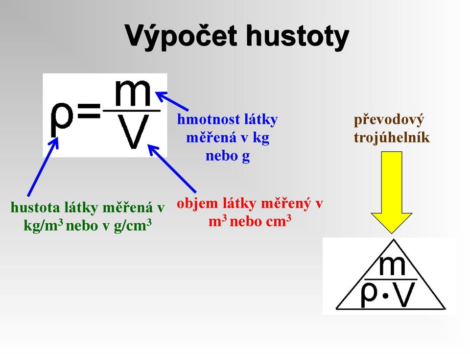 hustota látky měřená v kg/m 3 nebo v