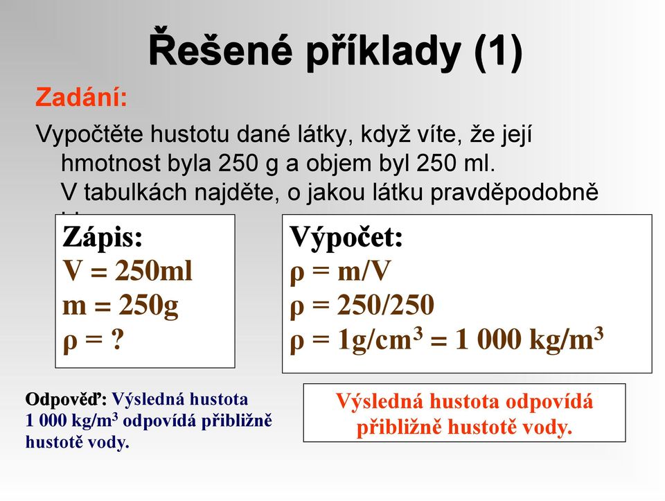 Zápis: V = 250ml m = 250g ρ =?