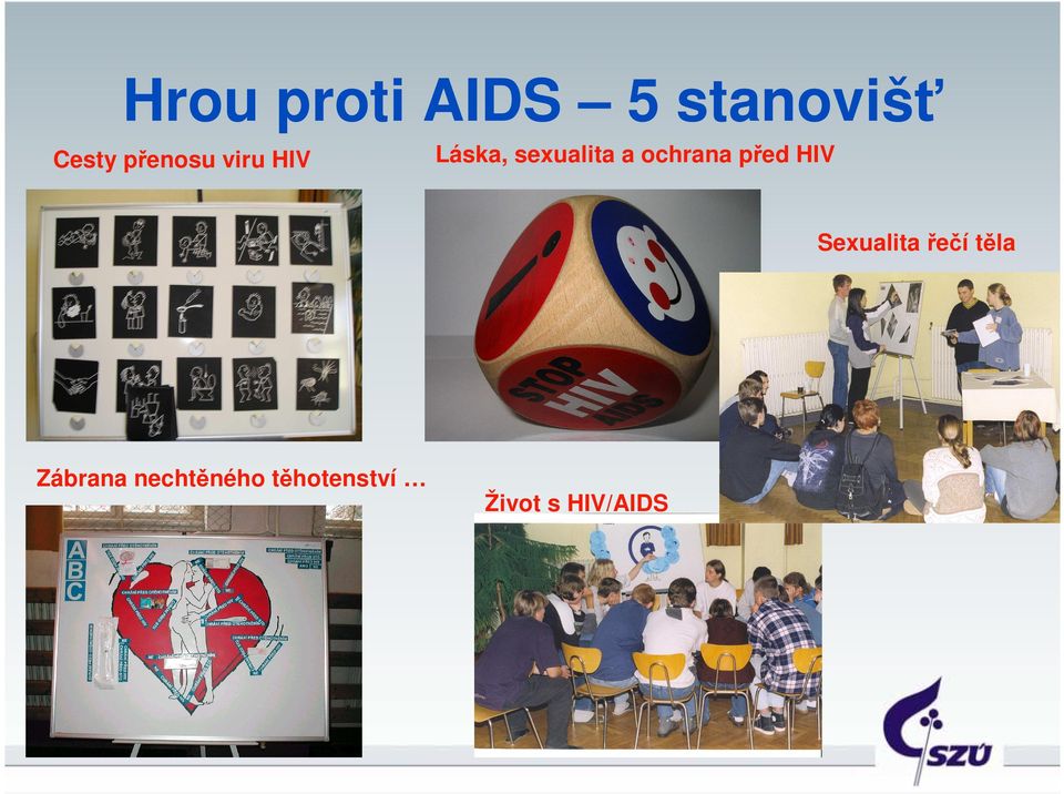 ochrana před HIV Sexualita řečí těla