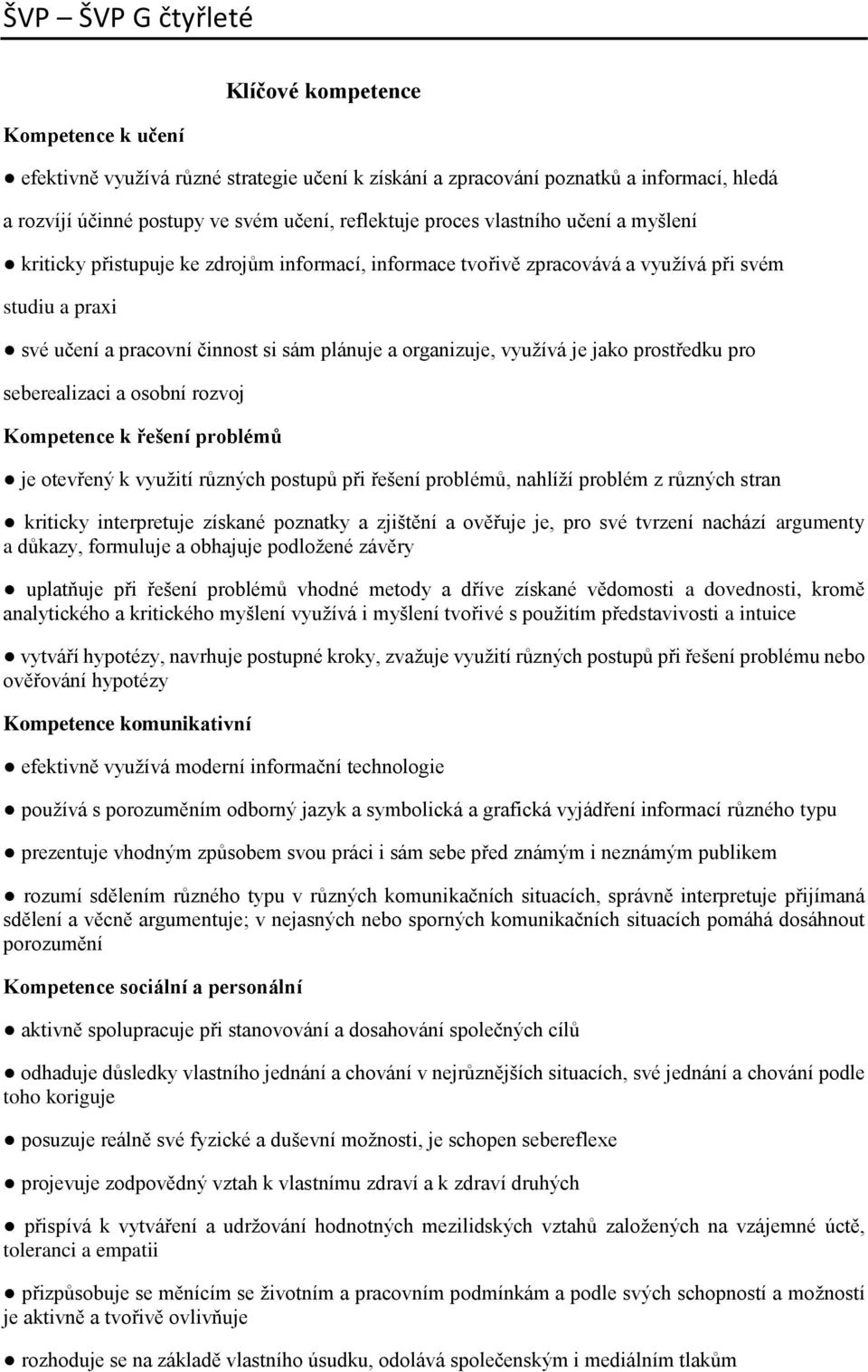 prostředku pro seberealizaci a osobní rozvoj Kompetence k řešení problémů je otevřený k využití různých postupů při řešení problémů, nahlíží problém z různých stran kriticky interpretuje získané