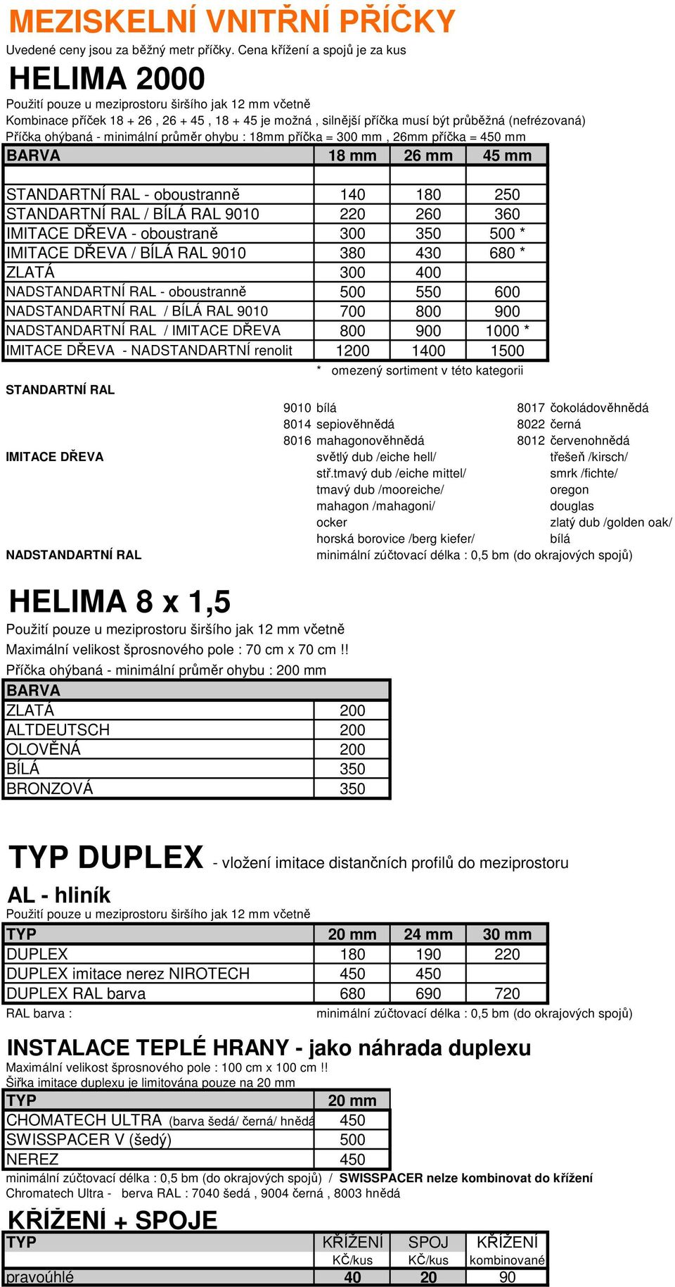 Příčka ohýbaná - minimální průměr ohybu : 18mm příčka = 300 mm, 26mm příčka = 450 mm BARVA 18 mm 26 mm 45 mm STANDARTNÍ RAL - oboustranně 140 180 250 STANDARTNÍ RAL / BÍLÁ RAL 9010 220 260 360