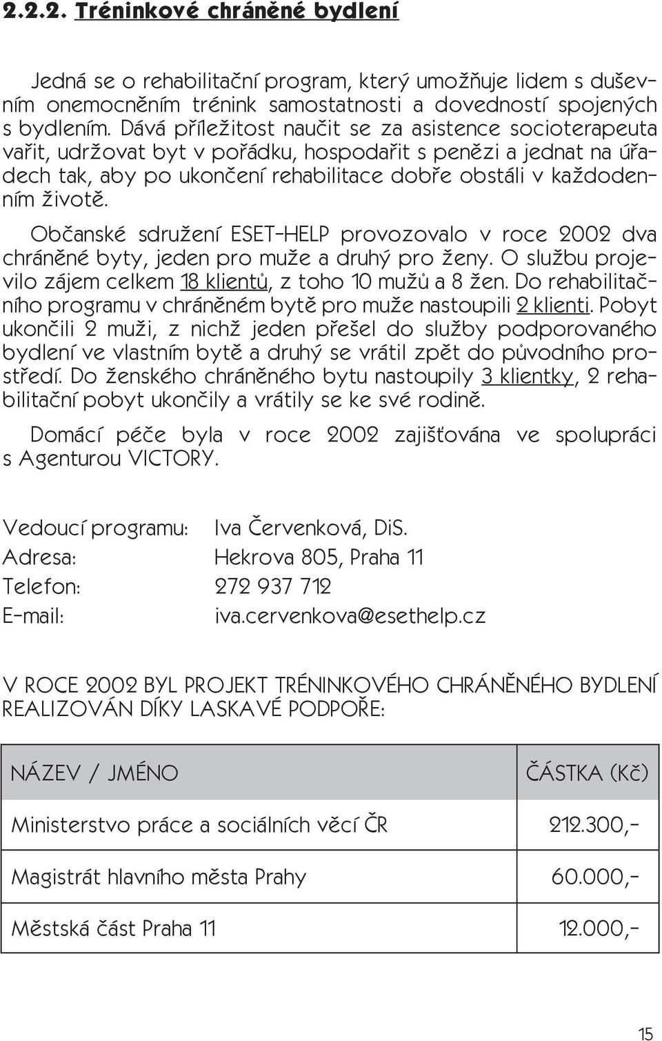 Občanské sdružení ESET HELP provozovalo v roce 22 dva chráněné byty, jeden pro muže a druhý pro ženy. O službu proje vilo zájem celkem 18 klientů, z toho 1 mužů a 8 žen.