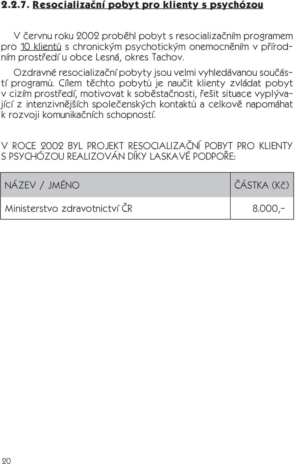 ním prostředí u obce Lesná, okres Tachov. Ozdravné resocializační pobyty jsou velmi vyhledávanou součás tí programů.