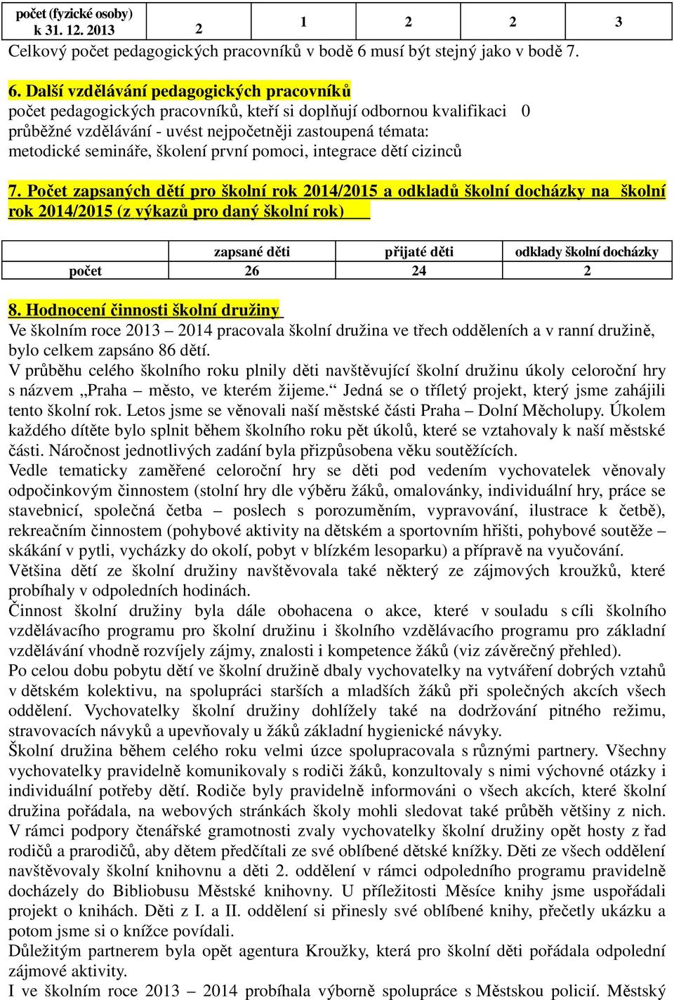 Další vzdělávání pedagogicých pracovníů počet pedagogicých pracovníů, teří si doplňují odbornou valifiaci 0 průběžné vzdělávání - uvést nejpočetněji zastoupená témata: metodicé semináře, šolení první