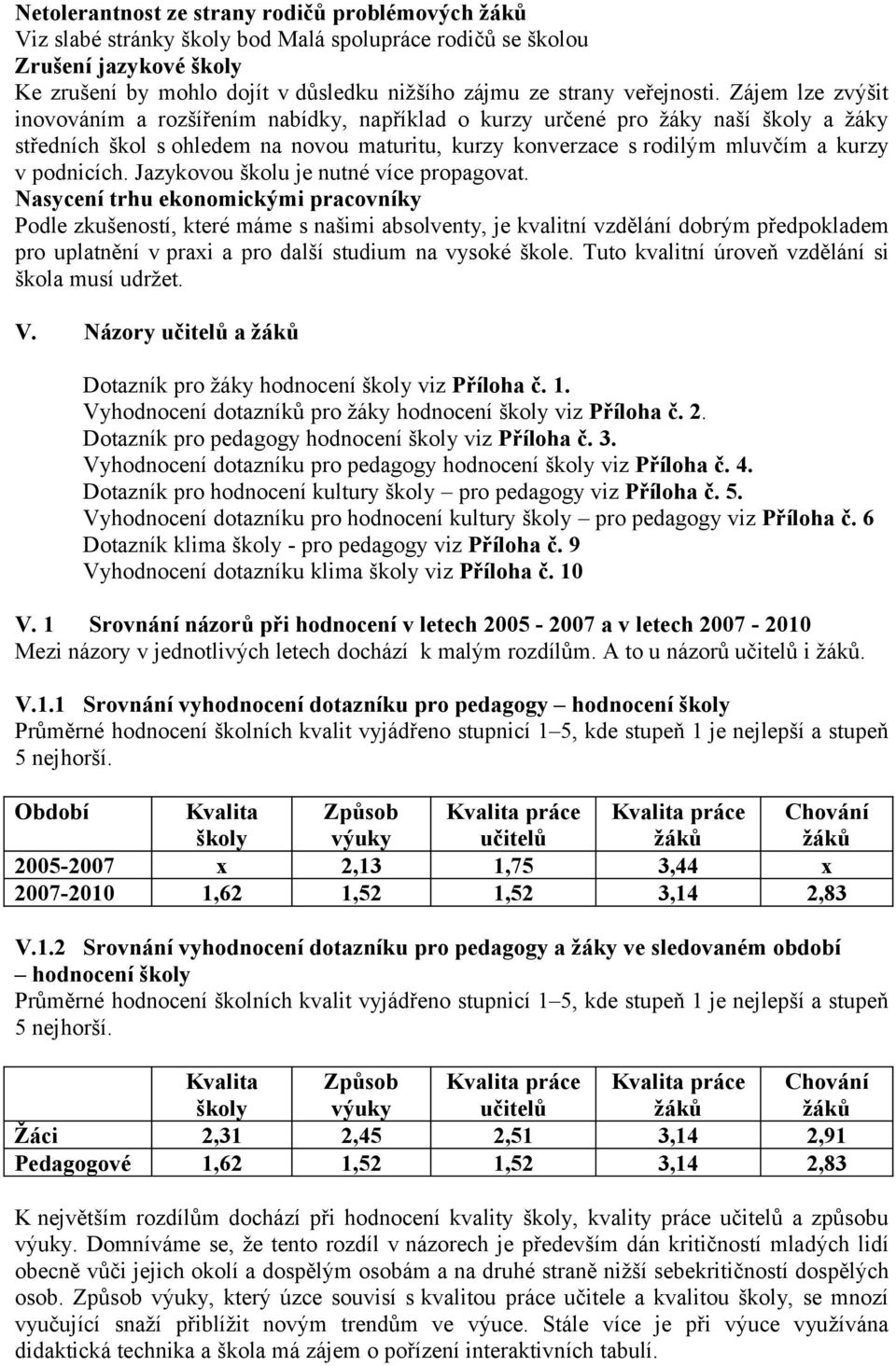 Zájem lze zvýšit inovováním a rozšířením nabídky, například o kurzy určené pro žáky naší školy a žáky středních škol s ohledem na novou maturitu, kurzy konverzace s rodilým mluvčím a kurzy v