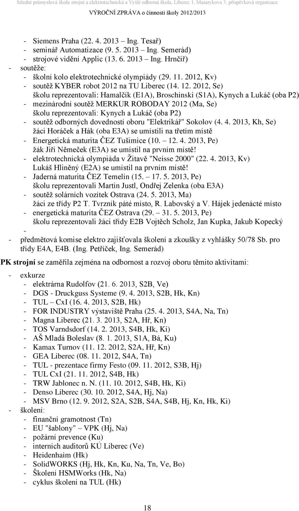 2012, Se) školu reprezentovali: Hamalčík (E1A), Broschinski (S1A), Kynych a Lukáč (oba P2) - mezinárodní soutěž MERKUR ROBODAY 2012 (Ma, Se) školu reprezentovali: Kynych a Lukáč (oba P2) - soutěž