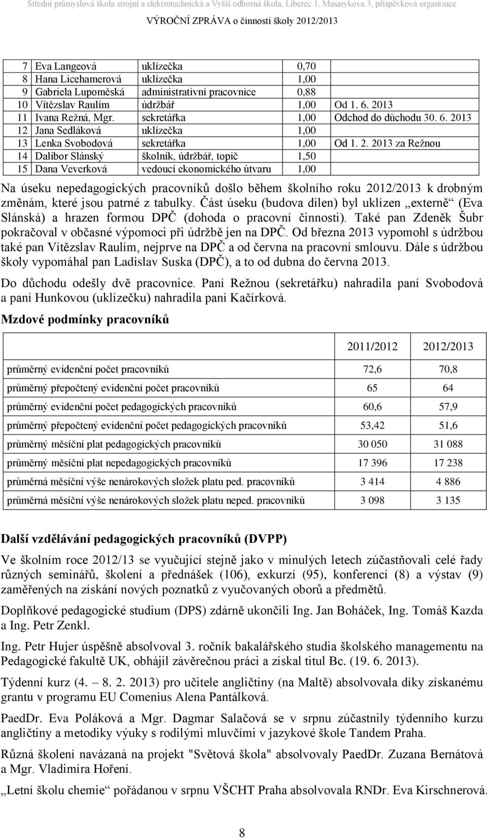 13 12 Jana Sedláková uklízečka 1,00 13 Lenka Svobodová sekretářka 1,00 Od 1. 2.