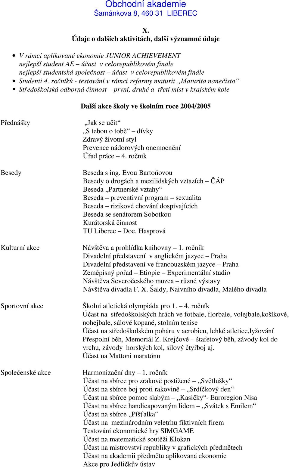 ročníků - testování v rámci reformy maturit Maturita nanečisto Středoškolská odborná činnost první, druhé a třetí míst v krajském kole Další akce školy ve školním roce 2004/2005 Přednášky Besedy