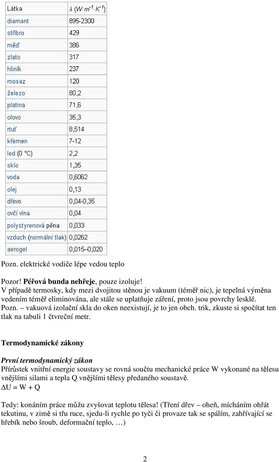 vakuová izolační skla do oken neexistují, je to jen obch. trik, zkuste si spočítat ten tlak na tabuli 1 čtvreční metr.