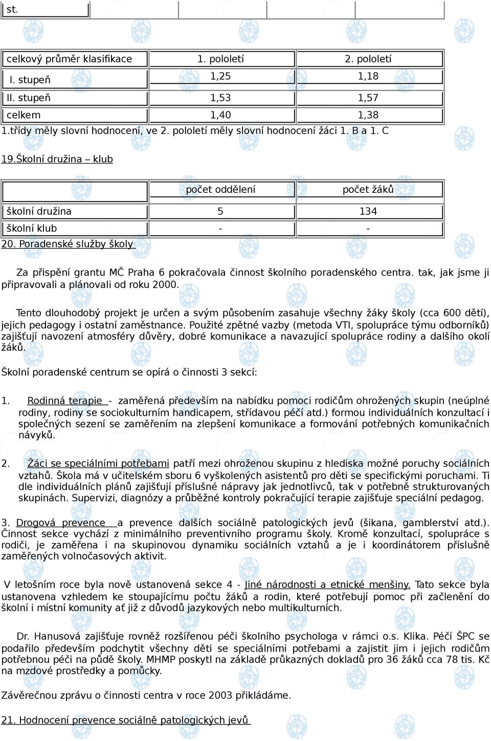 tak, jak jsme ji připravovali a plánovali od roku 2000. Tento dlouhodobý projekt je určen a svým působením zasahuje všechny žáky školy (cca 600 dětí), jejich pedagogy i ostatní zaměstnance.