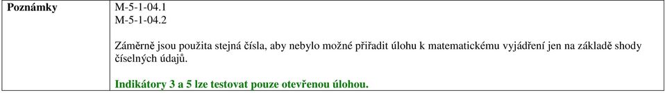 možné přiřadit úlohu k matematickému vyjádření jen