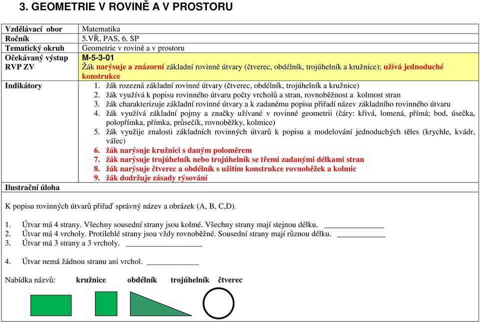 žák rozezná základní rovinné útvary (čtverec, obdélník, trojúhelník a kružnice) 2. žák využívá k popisu rovinného útvaru počty vrcholů a stran, rovnoběžnost a kolmost stran 3.